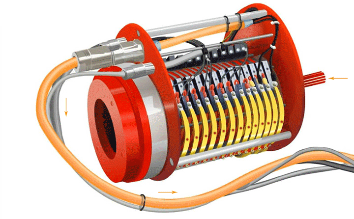 導(dǎo)電滑環(huán)的工作原理GIF動畫圖