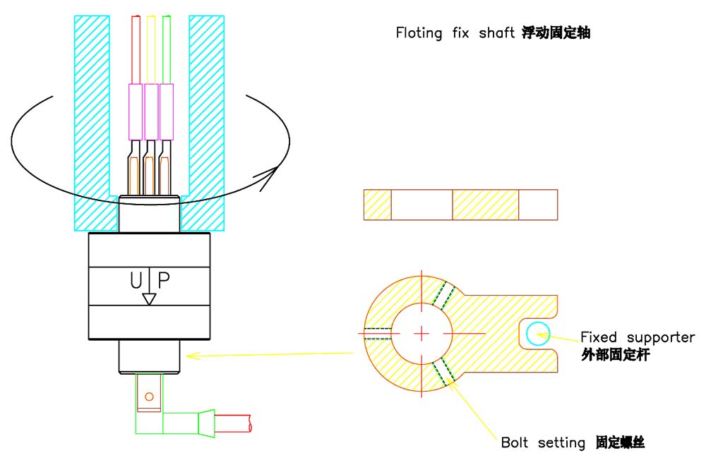 液態(tài)金屬滑環(huán)-浮動固定軸安裝.jpg